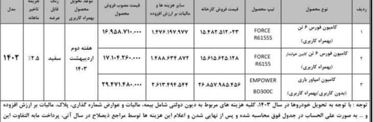 ثبت نام بهمن دیزل: شرایط پیش‌فروش و فروش فوق‌العاده – اسفند ۱۴۰۲