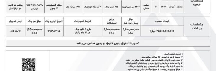 شرایط فروش کلوت مکث‌موتور – اسفند 1402