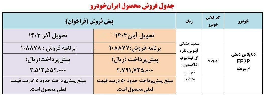 شرایط فروش ایران‌خودرو (تیر 1403)