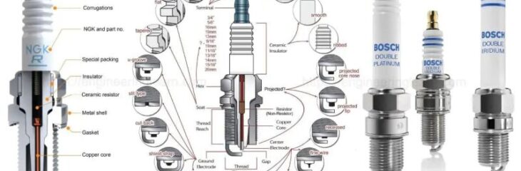 بررسی جامع شمع‌های NGK: انواع، کدها و نحوه خواندن آنها