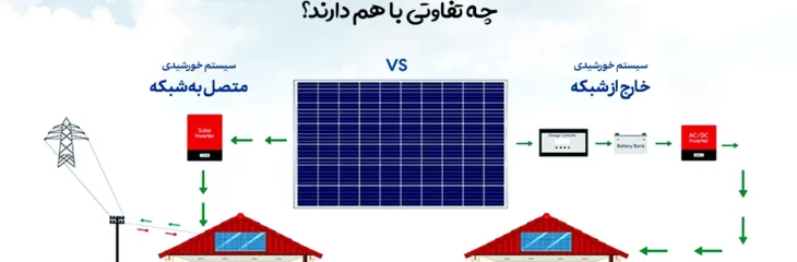 سیستم برق خورشیدی مستقل از شبکه و متصل به شبکه چه تفاوتی با هم دارند؟