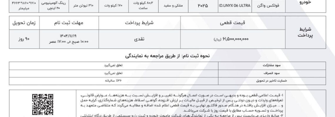 قیمت کارخانه‌ای فولکس‌واگن ID.UNYX PURE (بهمن ۱۴۰۴) + شرایط فروش و ثبت نام